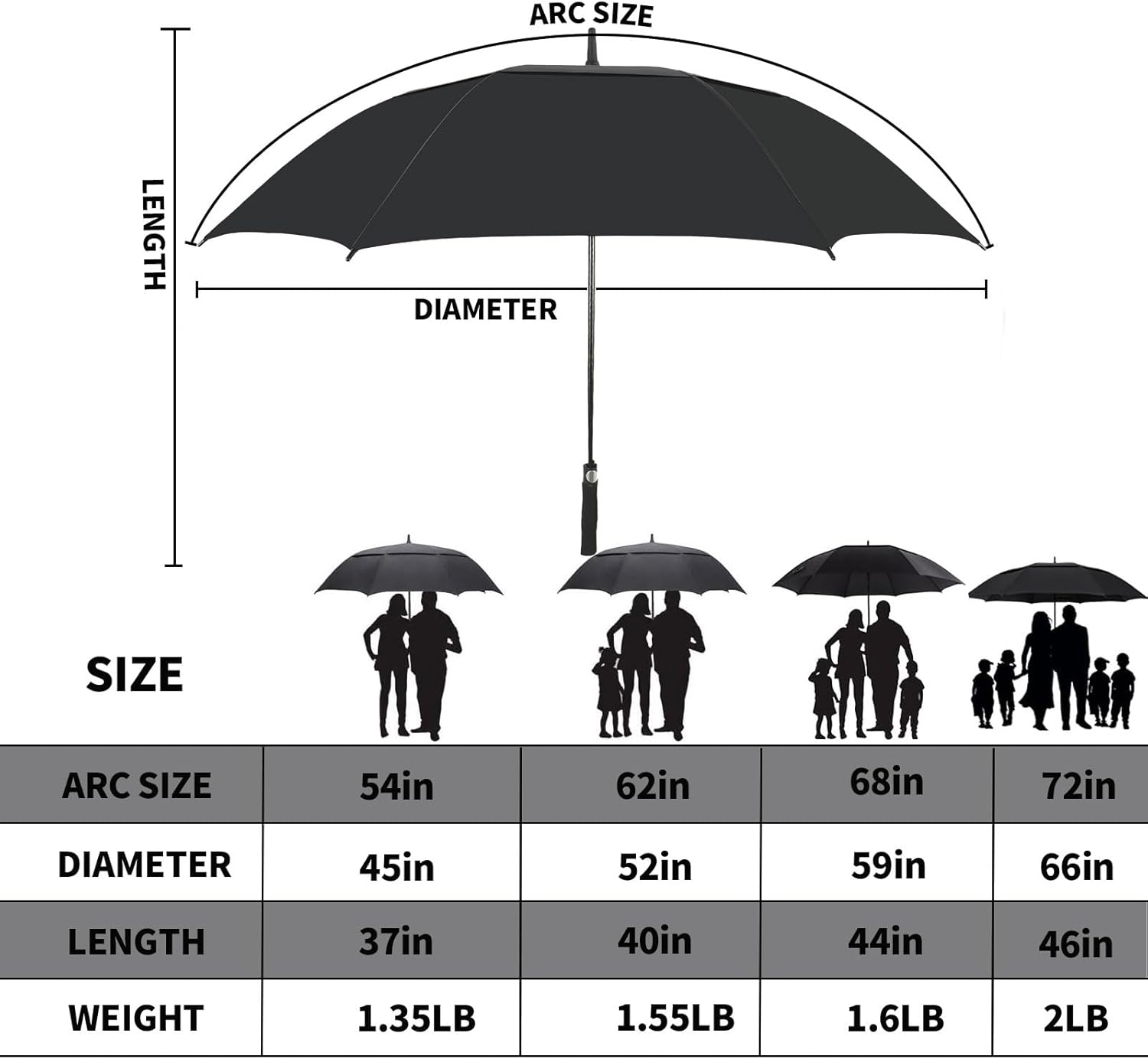 Automatic Open Extra Large Golf Umbrella Windproof Heavy Duty Large Umbrellas for Rain, Oversize Double Canopy Vented Stick Umbrellas for Golf and Outdoor Sports